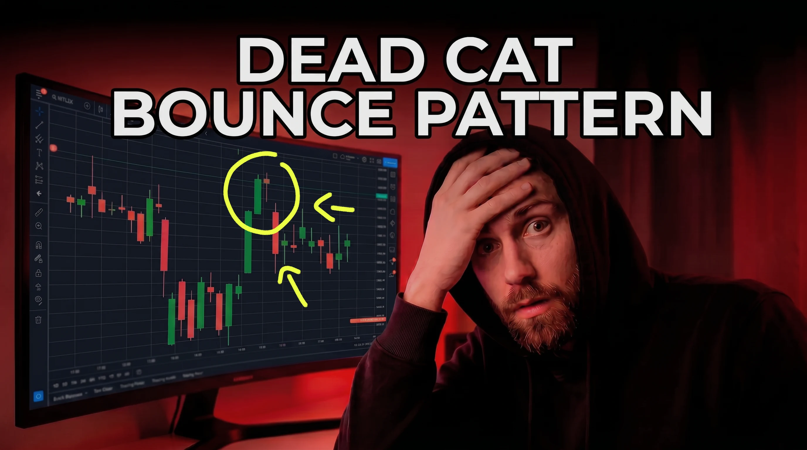 A worried trader next to a financial chart showing a dead cat bounce pattern, highlighted by a yellow circle and arrows under red lighting.