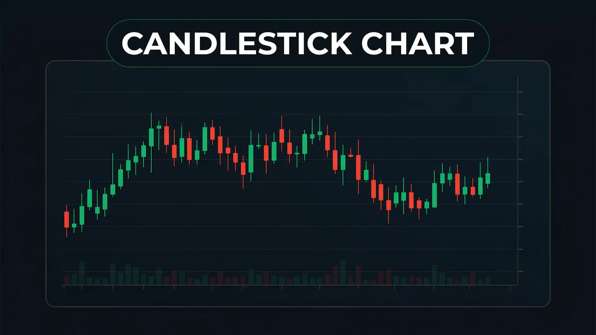 What Is a Candlestick Chart? How to Read One